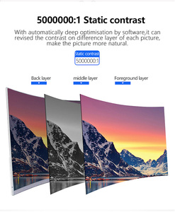 2800R 24 дюймов FHD изогнутый Full HD Настольный ЖК-ПК светодиодный дисплей монитор безрамочный 24 ''с IPS-панелью - Product Image 6