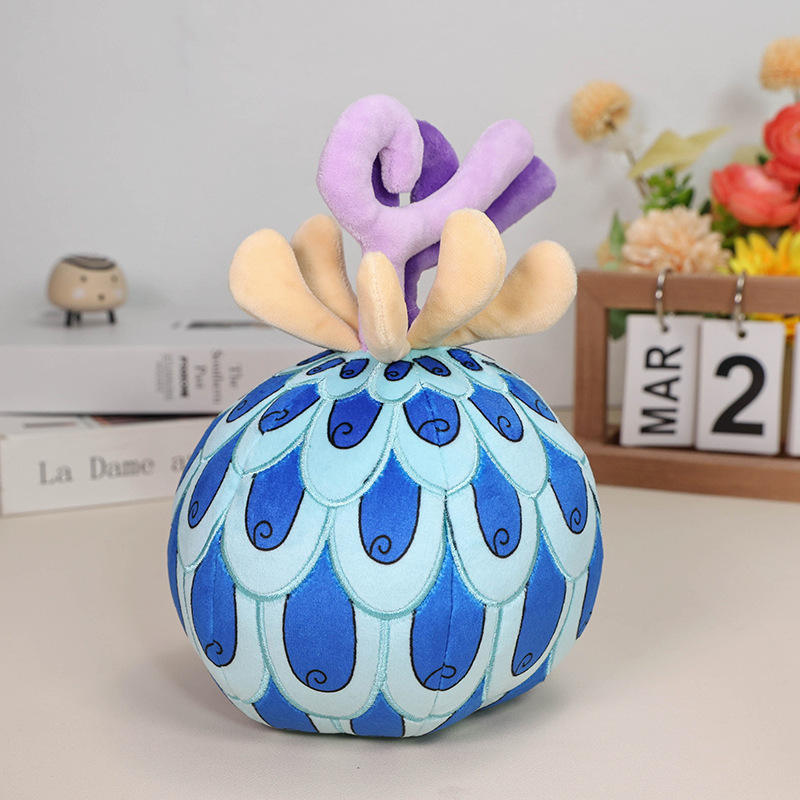 ปลาสูง20ซม