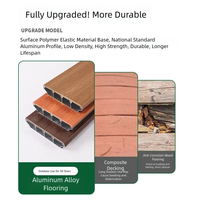 Planche de terrasse extérieure en alliage d'aluminium à grain de bois moderne avec résistance à la corrosion pour jardin, patio, terrasse, balcon et cour