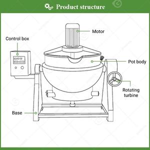 Cocina eléctrica de vapor a gas, 50 litros, 30 galones térmicos, chaqueta de aceite térmico, mermelada, hervidor <span class=keywords><strong>eléctrico</strong></span> inclinable con y sin Ag - Product Image 3