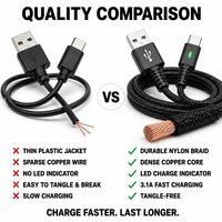 Kabel USB A ke USB C Teranyam 5 Buah Pengisian Cepat 3.1A Kabel Transfer Data Nilon