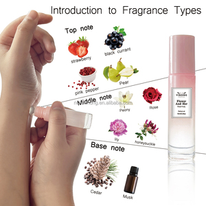 Eau <span class=keywords><strong>de</strong></span> toilette longue durée femmes jasmin arôme fruité parfum huile florale bouteille en verre personnalisée - Product Image 2