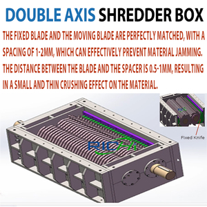 Richi tốt nhất công nghiệp Shredder và máy nghiền công suất lớn cho toàn diện xử lý Shredder máy - Product Image 4