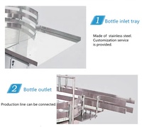Machine de tri automatique électrique pour bouteilles rondes en plastique et en verre