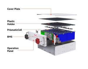 Batería Solar de Iones de Litio Sunplus de 5.12kWh, 51.2V 100ah para Sistema Solar Doméstico con 10 Años de Garantía - Product Image 4