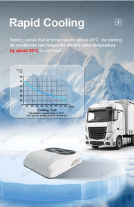 Sistema de Aire Acondicionado para Automóvil Holicen Nuevo de Alta Calidad, 8000-10000 BTU, Montado en el Techo para Tractor, <span class=keywords><strong>Camper</strong></span>, Personalizado Profesional, 12V/24V/48V - Product Image 6