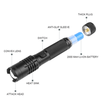 Lampe torche LED rechargeable compacte de 1000 lumens, 10W, portable, en aluminium, lumière du jour 6000K, angle de faisceau de 120°