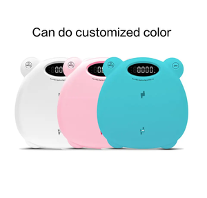 Kỹ thuật số thay đổi Pad bé quy mô - Product Image 3