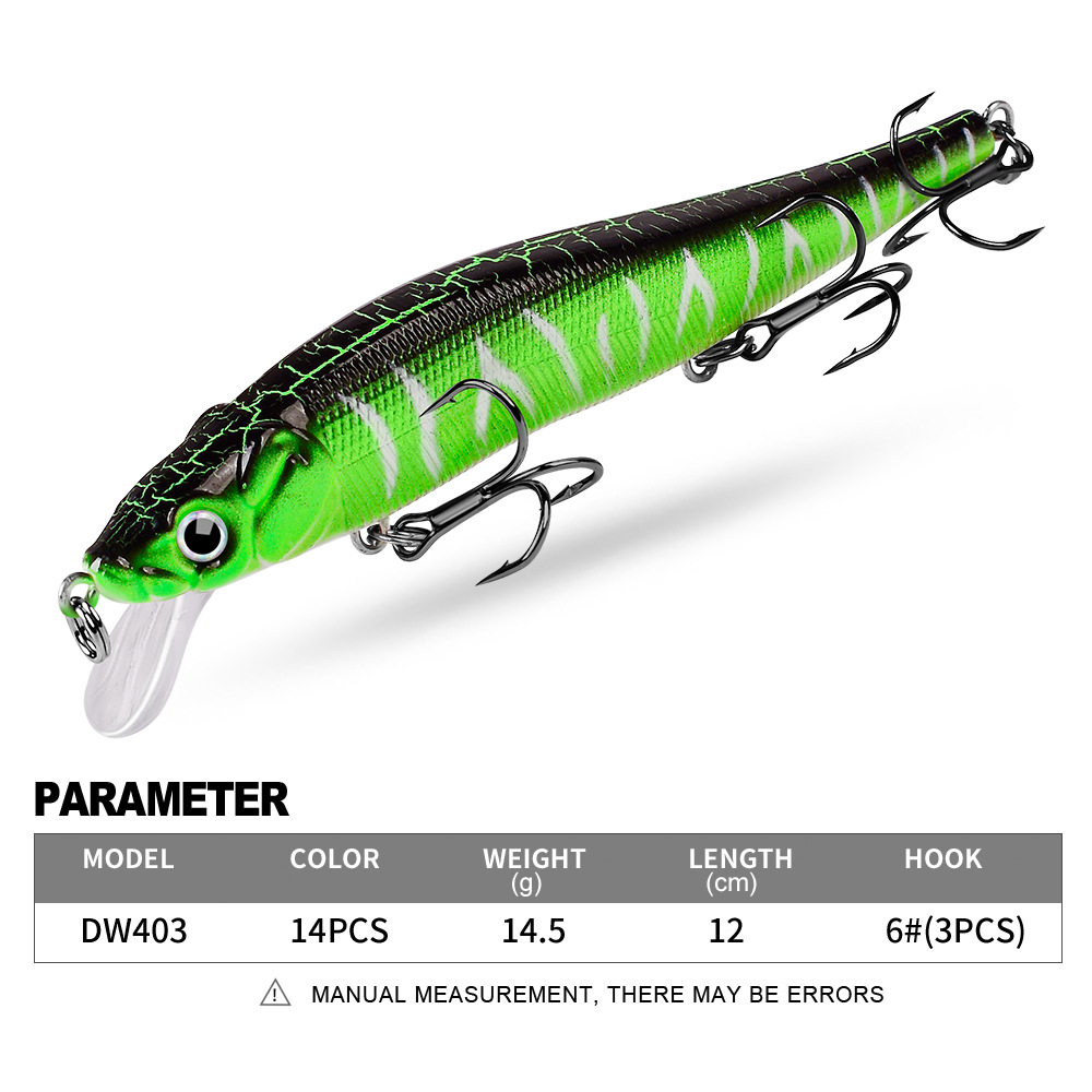 SNEDA 3D Print 12CM/14.5G Minnow With 3 Hooks Fishing Lure Crankbait  Wobbler Artificial Plastic Hard Bait Fishing Tackle| Alibaba.com