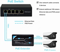 1 bis 2 Gigabit POE Extender 1000 Mbit/s mit IEEE802.3af Standard für NVR IP-Kamera CCTV-System POE Extend 100 Meter