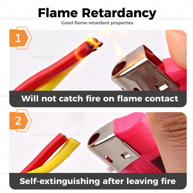 High Quality RVS 2x1.0mm Flexible Stranded Copper Cable for Fire Alarm Control Panel Detector Wiring