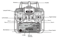 Flysky FS-i4X 2.4G 4ch RC Transmetteur Contrôleur Avec Récepteur FS-A6 pour RC Hélicoptère Avion Quadcop Mode 1 Mode 2
