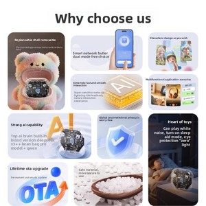 Deepseek 1:5 échelle Smart Chat AI électronique bricolage jouet <span class=keywords><strong>Robot</strong></span> chat Style Musical <span class=keywords><strong>RC</strong></span> Doubao voix compagnon pour l'éducation précoce pour - Product Image 4