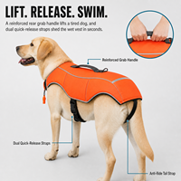 Gilet de sauvetage personnalisé haute visibilité pour chien, sac à dos flottant pour animal de compagnie, gilet de natation réfléchissant avec sangles réglables