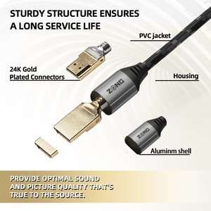 Tốc Độ Cao 18Gbps 2.0 3D Cho Cáp HDMI 1M 20M PVC Linh Hoạt Ethernet Màn Hình Tương Thích Cáp 1.8M 3M 5M 10M 15M Độ dài - Product Image 5