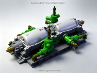 Centrale de cogénération à turbine à vapeur à contre-pression Bowzon 312 MW pour l'extraction de gaz naturel, éco-responsable, avec pompe PLC pour l'alimentation industrielle