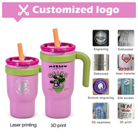 Taza de Viaje Infantil Ecológica con Aislamiento al Vacío, Mantiene el Calor Durante 12 Horas, Doble Pared de Acero Inoxidable, 14oz/17oz, Lista para Vender