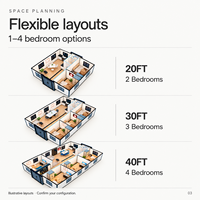 Maison conteneur extensible moderne pour maisons de vacances et hébergements de villégiature avec options personnalisées d'aménagement extérieur et intérieur