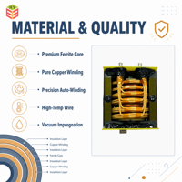 Transformateur HF PQ5560 12kW pour onduleur photovoltaïque, enroulement en feuille de cuivre, faible inductance de fuite 340uH/28uH 100KHz, énergie solaire nouvelle génération