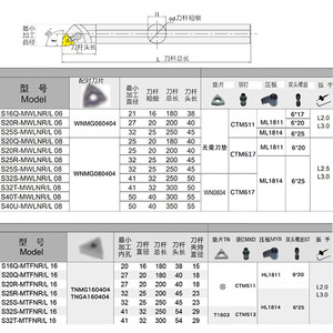 ที่จับเครื่องมือ S16Q MwlNr L08 S20R MclNr L12 MtfNr สำหรับเครื่องกลึงซีเอ็นซี ขนาดรูใน 20 25 32 มม. สำหรับกลึงแบบแทรนนิ่งอินเซอร์ท - Product Image 1