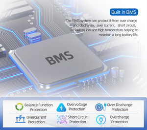 Batterie de stockage d'énergie solaire LiFePO4 IPARWA BYD <span class=keywords><strong>PW</strong></span>-BP-4812 48V 100Ah/200Ah 5kWh/10kWh 3000 cycles montage en rack 0-<span class=keywords><strong>50</strong></span> - Product Image 5