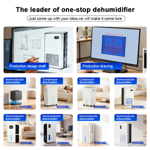 Déshumidificateur électrique portable 2L à haute capacité d'élimination de l'humidité, ultra-silencieux et économe en énergie pour la maison, le bureau, la chambre et le sous-sol - Product Image 6