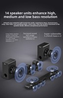 Shunjiayu 2026 Caisson de basses sans fil HiFi en bois pour système audio home cinéma 5.1 canaux 6 haut-parleurs haute puissance