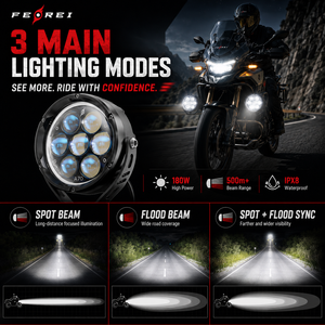 Kit d'éclairage auxiliaire <span class=keywords><strong>LED</strong></span> Ferei pour <span class=keywords><strong>moto</strong></span> BMW R1250GS ADV, faisceau spot, faisceau large, faisceau antibrouillard, fixation rapide - Product Image 3
