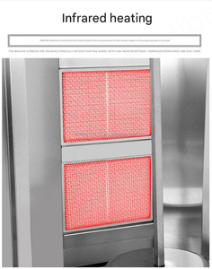 Machine à saucisses rotative automatique Fortune Commercial à moteur puissant, style moyen-oriental, trois/quatre/cinq têtes, pour saucisses turques et brésiliennes - Product Image 3