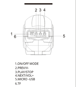 Loa <span class=keywords><strong>Bluetooth</strong></span> không dây hình Iron Man dễ thương, quà tặng sáng tạo GTT <span class=keywords><strong>New</strong></span> Ironman dành cho Marvel Avengers, loa siêu trầm dạng hộp - Product Image 5