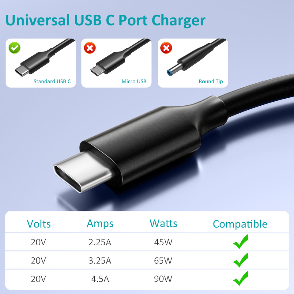 Usb Computer Power Cable 100W GaN USB C Wall Charger PD 3.0 Dual Port Power Adapter with USB A ...