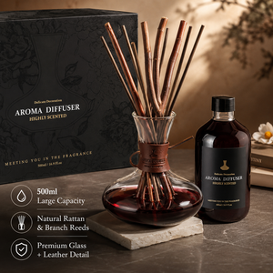 Difusor <span class=keywords><strong>de</strong></span> Aromas Decorativo <span class=keywords><strong>de</strong></span> Marca Privada con Botella <span class=keywords><strong>de</strong></span> Recarga para Hotel y Sala <span class=keywords><strong>de</strong></span> Estar - Product Image 2