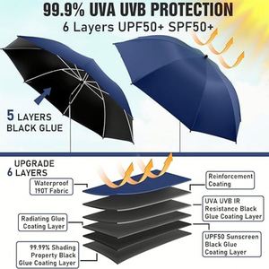 Chaise de plage pliable transfrontalière pour camping en plein air, support portable détachable compatible avec poussette de pêche et parasol - Product Image 3