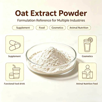 Poudre d'extrait d'avoine standardisée riche en bêta-glucanes naturels et en avenanthramides – Matière première pour complément alimentaire composé