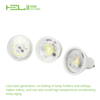Projecteur LED HELI GU10 7W à température de couleur réglable, 100-120V sans scintillement, certifié CE & CB, directement de l'usine avec 27 ans d'expérience