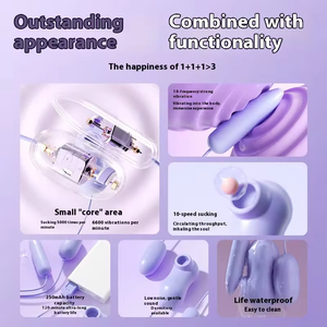 Masturbador Femenino Multifrecuencia Silencioso con Estimulación Interna y Vibración Externa para Pezones, Juguete Sexual para Mujeres - Product Image 2