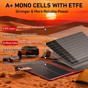 แผงโซลาร์เซลล์พับได้ Alecter Solar 160W ประสิทธิภาพสูง แบบโมโนคริสตัลไลน์เคลือบ PET สำหรับใช้งานกลางแจ้ง ได้รับการรับรองมาตรฐาน TUV 23% - Product Image 2