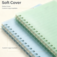 Carnet à spirale imprimé avec logo personnalisé, bloc-notes promotionnel, impression numérique, reliure cousue, couverture en PU, cahier d'exercices, école, bureau