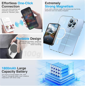 Écran Magnétique pour Selfie avec Télécommande pour Enregistrer des Vidéos HD pour Vlogging & Streaming en Direct Moniteur sans Fil pour Caméra Arrière MagView - Product Image 3