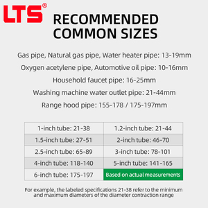 304 Edelstahl Schlauchschelle 13-19/21-44mm Breite Verstellbare Rohrbefestigung Amerikanischer Typ Klemme für Wasserrohre - Product Image 5