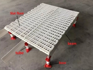 RS-41 Trung Quốc bán Hot Gà nhà nhựa sàn đá đen nhựa sàn đá đen cho gà Coop - Product Image 3