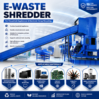 Emballé ferraille UBC AC radiateur cuivre aluminium déchiquetage Machine de recyclage déchets électroniques appareil ménager déchiqueteuse