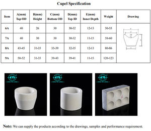كوبيل سيراميك الألومينا الصناعي من سينتيرون، مقاوم للحرارة والتآكل، مصنوع من المغنيسيا ورماد العظام، لصهر الذهب وامتصاص الرصاص - Product Image 3