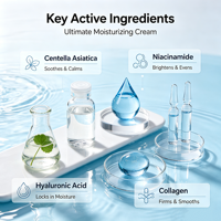 Crème hydratante au collagène Lance Private Label, raffermissante, anti-taches brunes pour le visage, hydratation profonde au collagène et lissage de la peau
