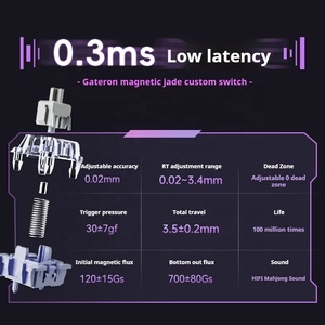 ATK RS7 Professional Magnetic <b>Switch</b> Keyboard 75% Layout Fast Trigger 8000 Polling Rate Low Latency Zone Cherry MX Mechanical - Product Image 3