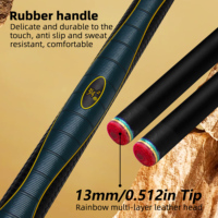 Queue de billard PREDATOR - 58,46 pouces, 1/2 queue de billard en deux parties avec embout de 13 mm et joint Uni-Loc, billard américain
