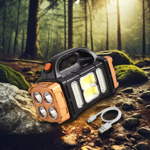 Powerful 4-Gear USB <b>Rechargeable</b> COB <b>Work</b> <b>Light</b> Aluminum Alloy Solar <b>LED</b> Flashlight Torch Waterproof IP65 for Outdoor Camping - Product Image 6