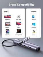 UGREEN CM418 Hub USB C 60Hz 5 en 1 Adaptateur Ethernet Gigabit avec 4K PD 100W Charge rapide Type C Adaptateur multiport