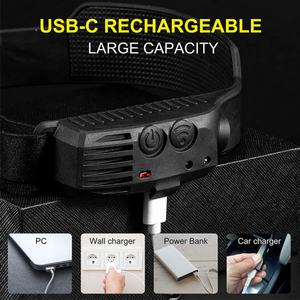 Lampe frontale à faisceau large 230° avec capteur d'éclairage, étanche, en silicone, LED COB rechargeable - Product Image 5