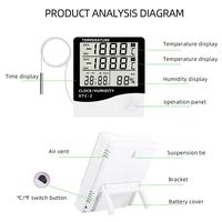 Thermo-hygromètre numérique avec horloge et écran LCD |   Thermomètre et hygromètre intérieur/extérieur pour usages multiples